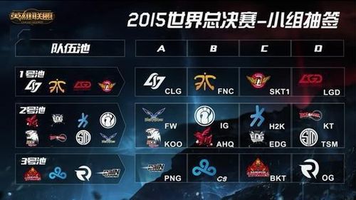 Fnatic 在 LEC 2026 之前遭遇关键教练损失