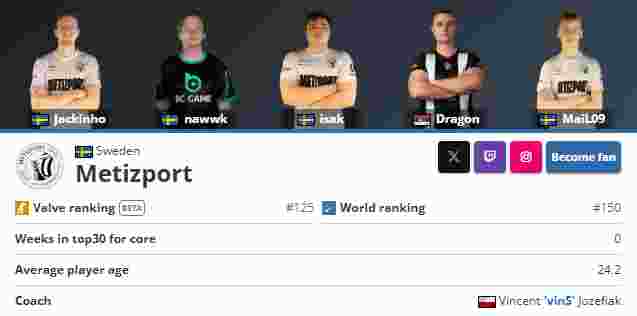 TI中国战队又传坏消息，IG再有选手新冠阳性