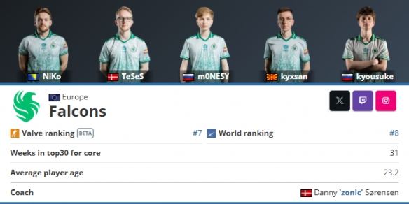 LOL官方发布MSI版本改动名单：沙皇泽丽削弱；永恩烬等加强