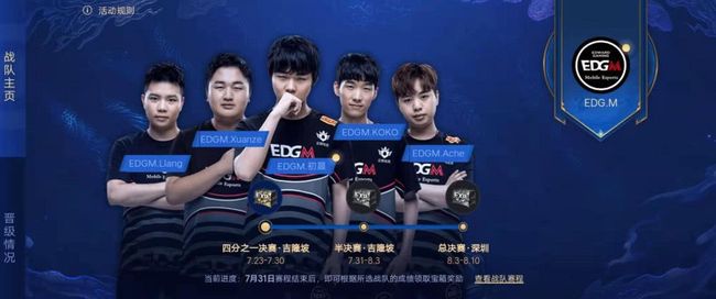 B8 在 ESL Pro League Season 22 中获得了一个名额
